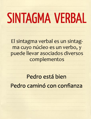 La acción del idioma español en el VERBO.